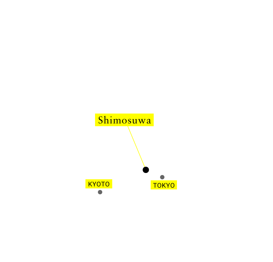 Shimosuwa